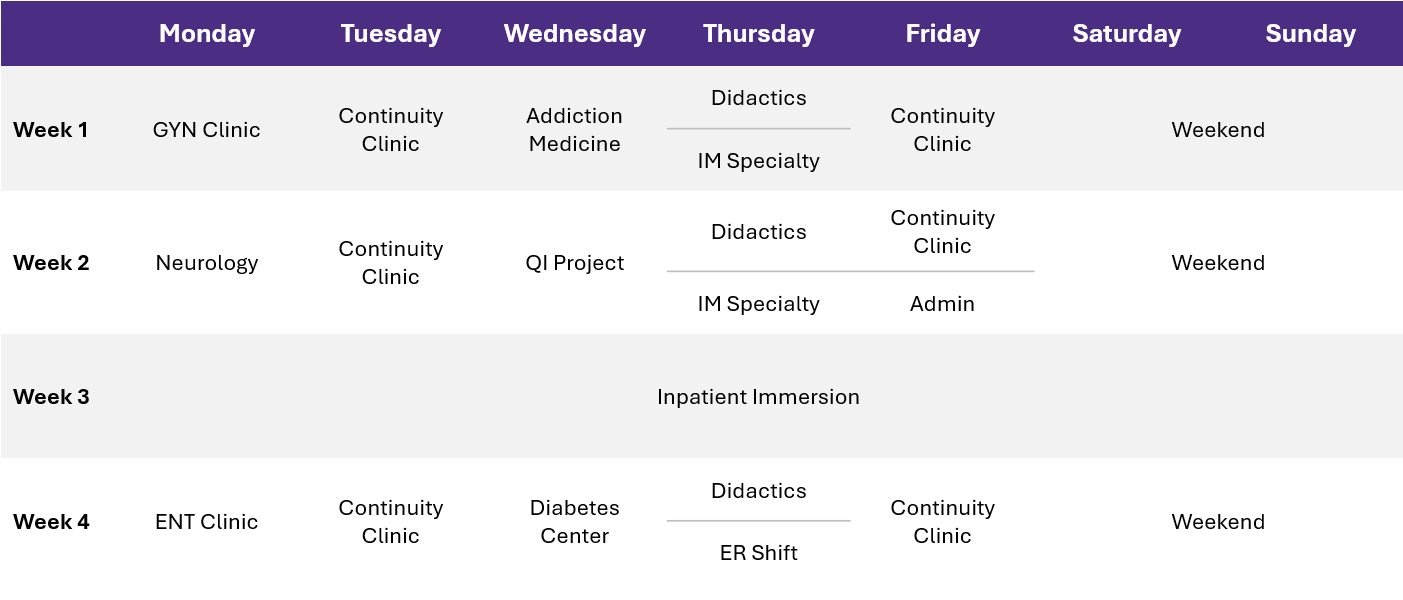 Sample 4-Week Schedule for PGY2 & PGY3